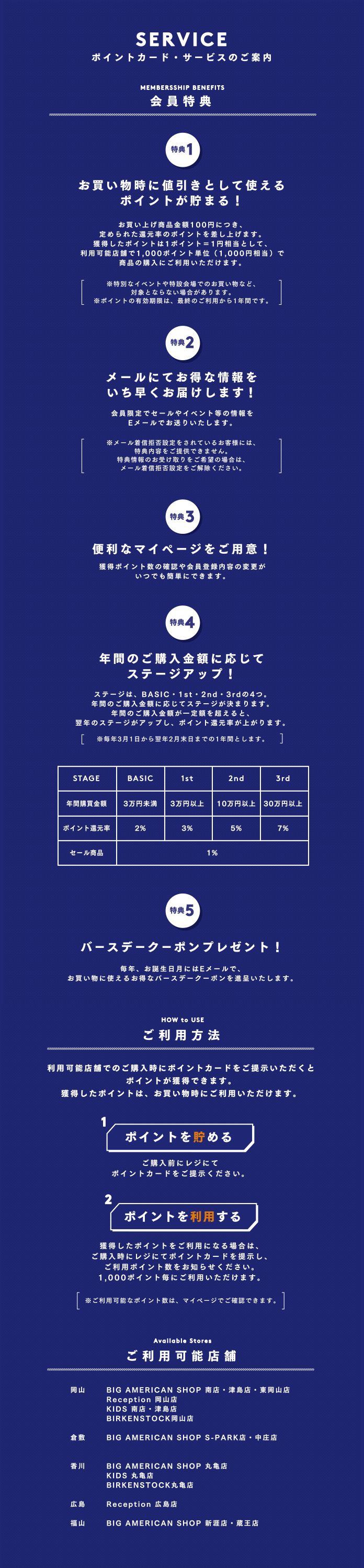 ポイントカードサービスのご案内